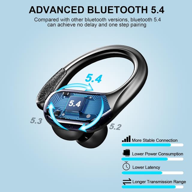 Detalle 2 de Bluetooth 5.4 Sport Kopfhörer 75 Std