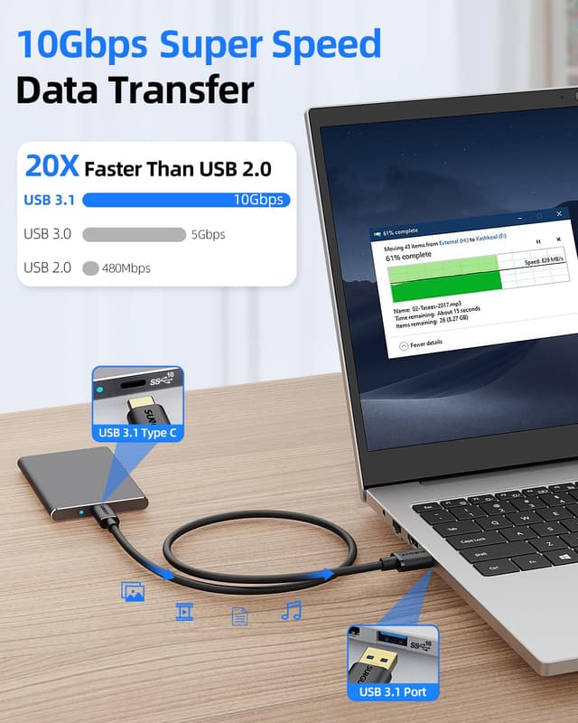 Detalle 2 de Câble USB C court SUNGUY 0,3 m 10 Gbps (USB 3.1 Gen 2) pour charge rapide