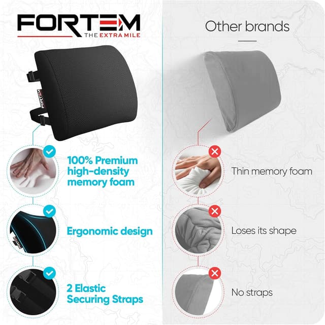 Thumbnail 6 de FORTEM Lumbar Support Cushion with Memory Foam & Adjustable Straps