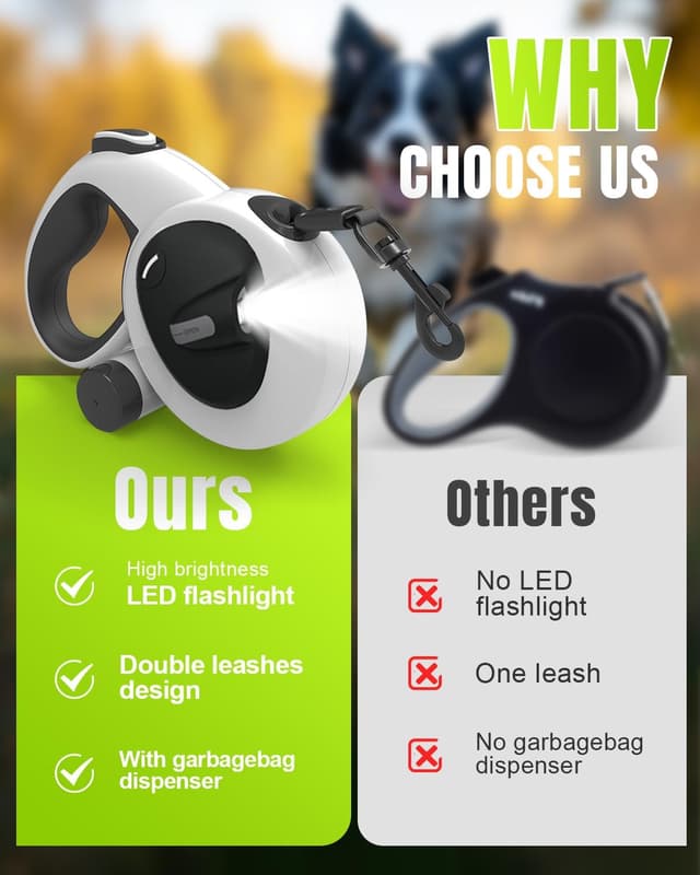 Detalle de 6M Retractable Dog Lead (2-in-1) with Elastic Double Extension and LED Light