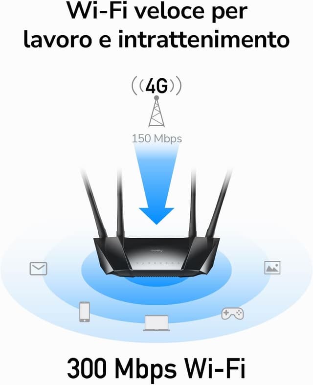 Thumbnail 6 de Cudy LT400 Router 4G LTE Sim 300Mbps
