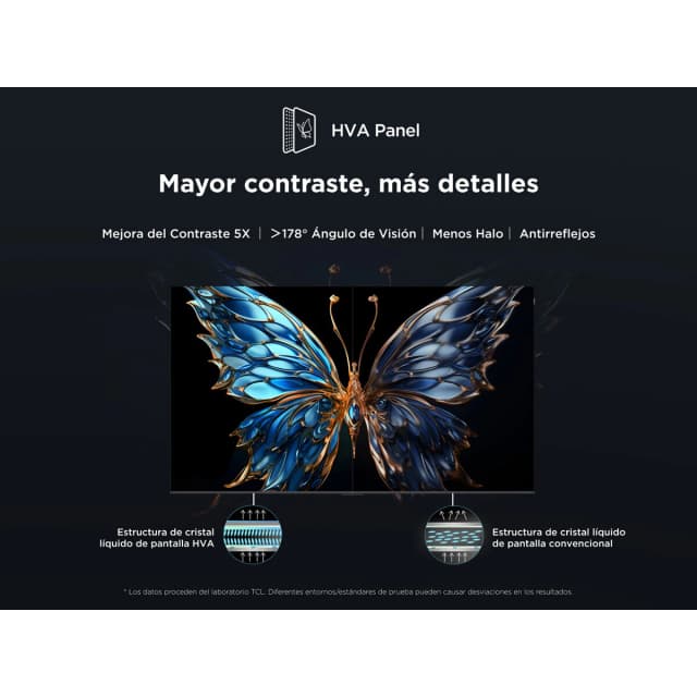 Detalle 2 de TCL 65P8K QLED 4K con Google TV (65") reacondicionado Grado A