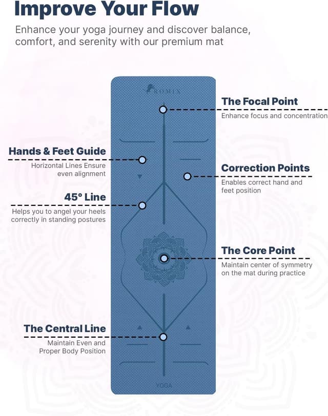 Detalle de ROMIX Pro Yoga Matte mit Körper-Ausrichtungslinien – rutschfeste TPE Yogamatte (6 mm) inkl. Tragetasche