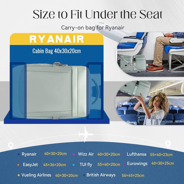 Detalle 2 de Xkdoai for Ryanair Cabin Bags 40x30x20, 24L Travel Backpack Underseat Hand Luggage Carry ons Airplanes Flight Bag Suitcases for Men Women, Mint Green
