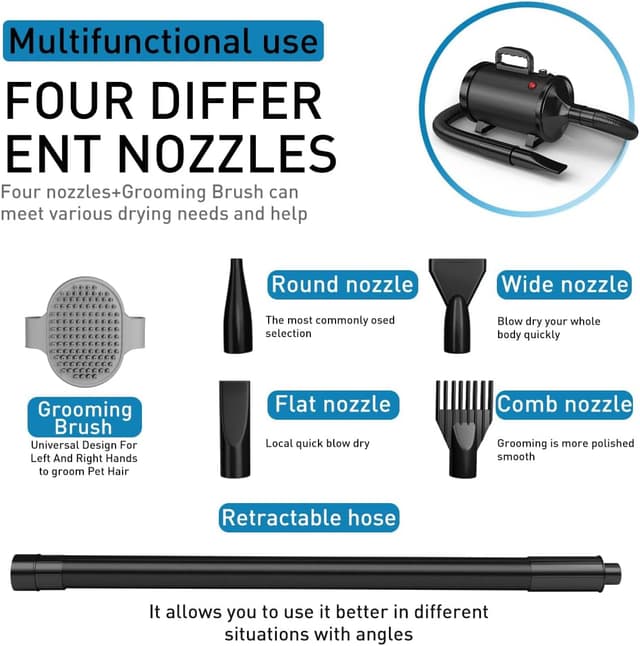 Detalle de Blanlody Dog Hair Dryer Blaster 3200W Pet Grooming Dryer with 4 Nozzles, Low Noise & Temperature Control