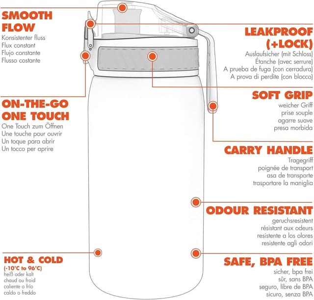 Thumbnail 6 de Ion8 Borraccia per bambini 350 ml
