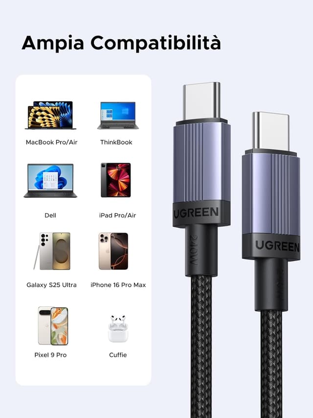 Detalle 2 de UGREEN 2Pack Cavo USB C 240W PD 3.1