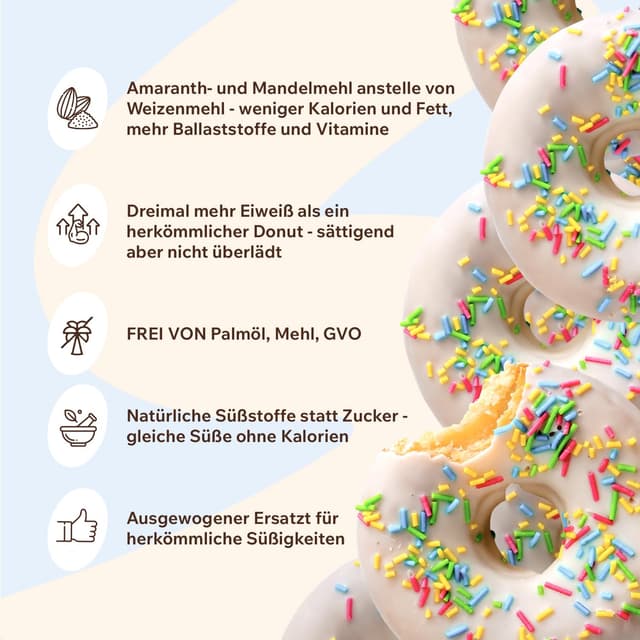 Thumbnail 5 de FitnesSHOCK Protein Donut 12g Eiweiß 🍩