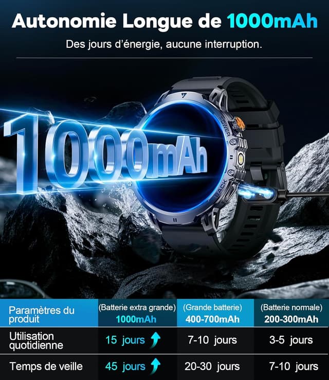 Detalle de LIGE Montre Connectée Homme 2025 : écran HD 1,85", batterie 1000 mAh et suivi santé