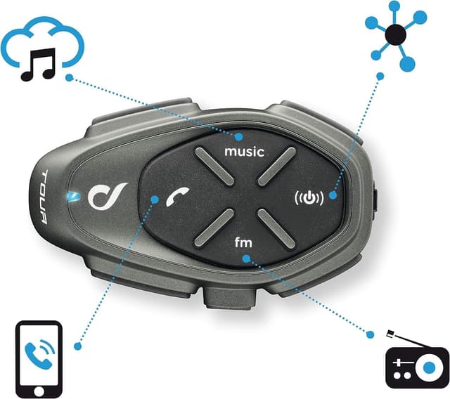 Thumbnail 2 de Interphone Tour Doppelpack 1,5 km Reichweite