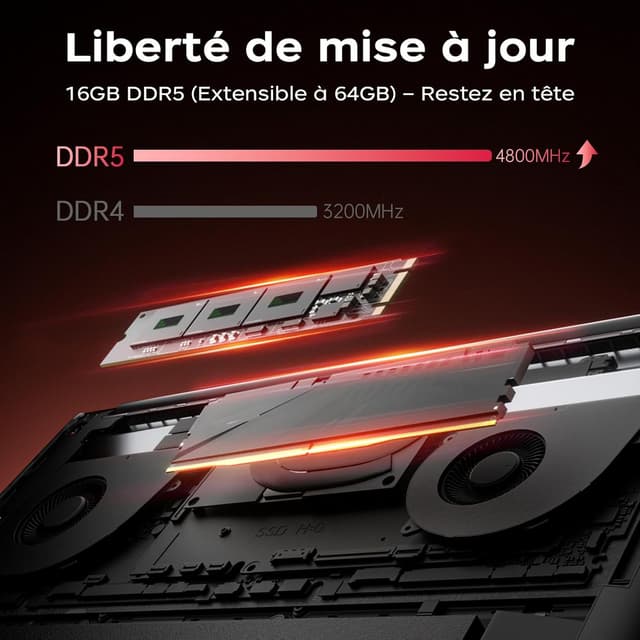 Detalle de ACEMAGIC 2026 PC gaming Ryzen 7