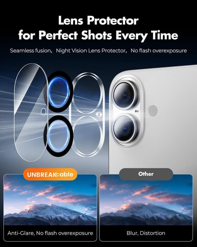 Detalle 2 de UNBREAKcable 2+2 Pack Screen Protector & Camera Lens Protector for iPhone 16 (6.1")