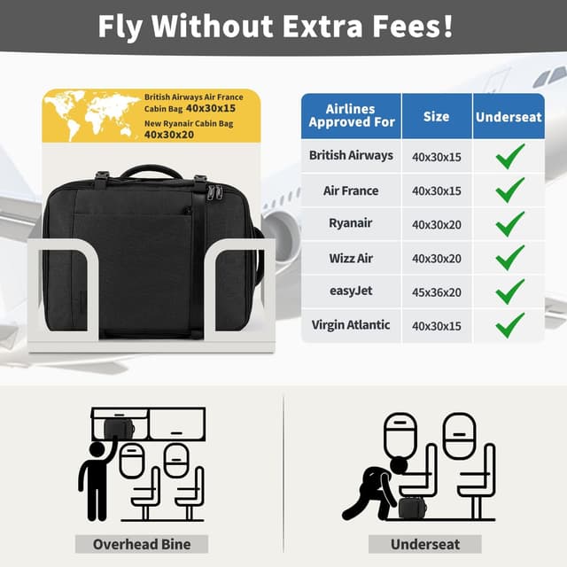 Detalle 1 de VSNOON Cabin Bag 24L Expandable 40x30x20