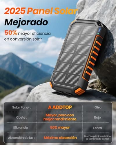 Thumbnail 3 de ADDTOP Power Bank Solar 27000mAh ☀️ Cargador Rápido Inalámbrico