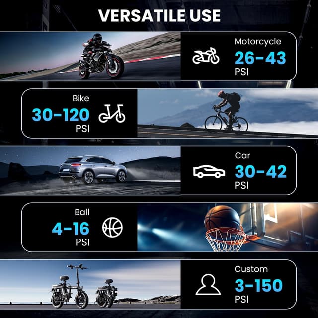 Thumbnail 6 de Ipflin Tyre Inflator Cordless Compressor 150 PSI with Digital Display
