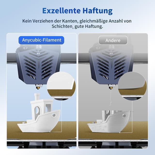 Thumbnail 3 de ANYCUBIC PLA Filament 1,75mm 1KG 🖨