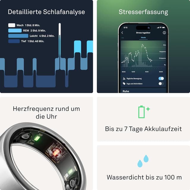 Detalle de OURA Gen3 Horizon Smart-Ring (Größe 13) – Brushed Titanium Smart Ring für Schlaf-, Herzfrequenz- und Fitnesstracking