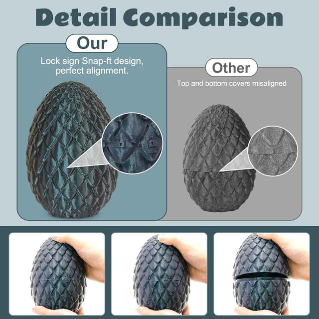 Detalle 2 de Olee Odee Drachenei Fidget-Spielzeuge 3D