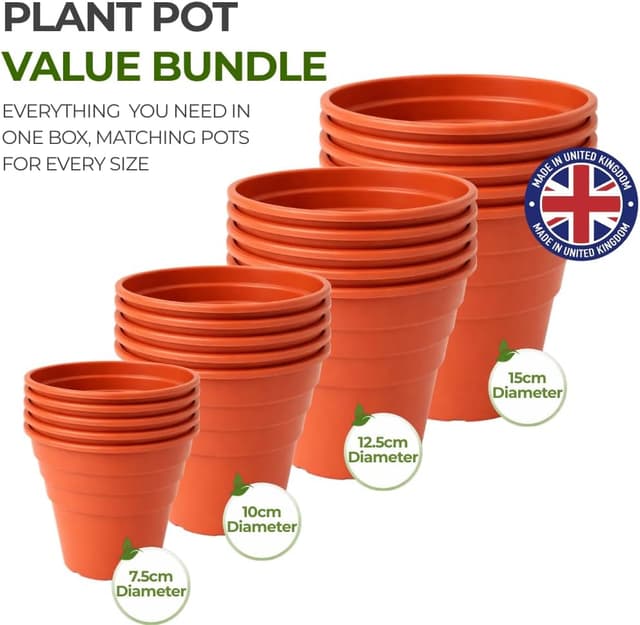 Detalle de Happy Pots 20 Pack Plastic Plant Pots (Mixed Sizes) – Made in UK, Terracotta, Drainage Holes