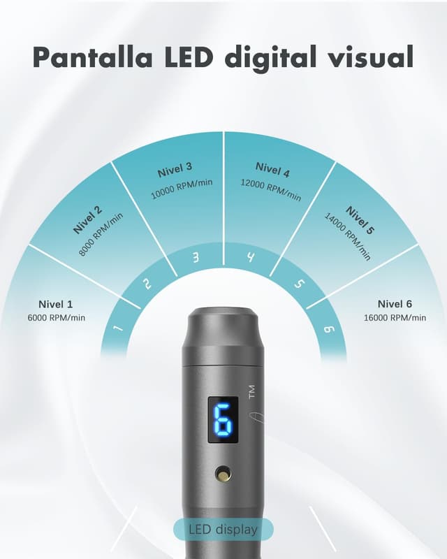 Detalle 2 de Dr. Pen Ultima M8 20 cartuchos