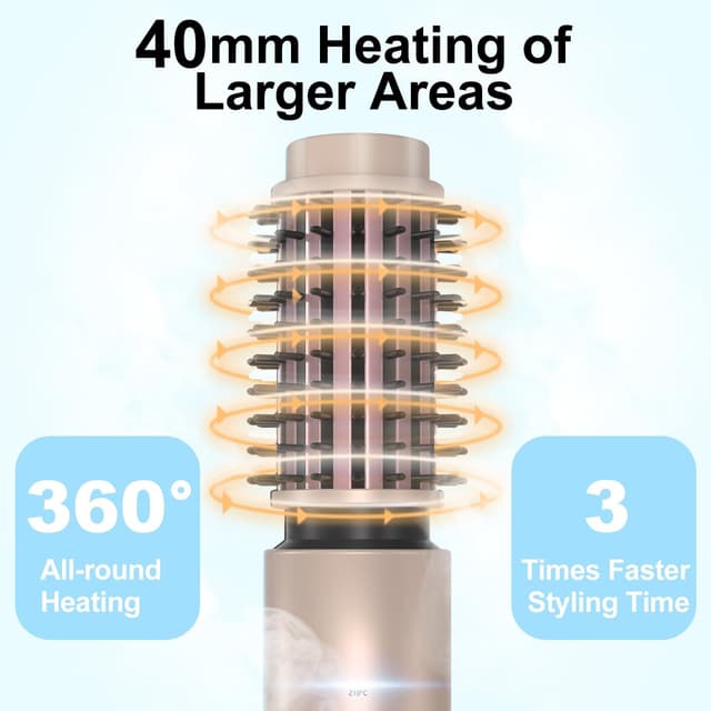 Detalle 1 de NeuWee Cordless Hair Curling Brush – Mini 3 in 1 hot hair brush with 4 temperatures, USB rechargeable (Gold)