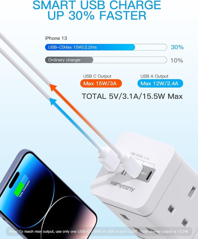 Detalle 2 de Tower Extension Lead 5M 8 Outlets 3250W