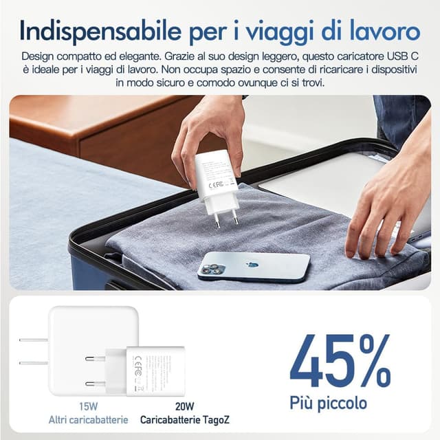 Detalle 2 de Caricatore USB-C multi-alimentazione PD 20W + QC 3.0 con testina di ricarica rapida (standard europeo) per iPhone, iPad e Samsung Galaxy