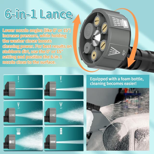 Thumbnail 3 de Cordless Pressure Washer 2×4.0Ah battery