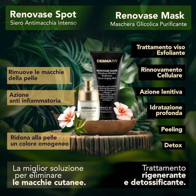 Detalle de Kit Esfoliante Viso & Siero Antimacchia Renovase Mask + Renovase Spot con Acido Glicolico e Ialuronico
