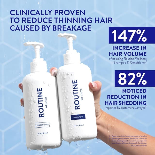 Thumbnail 1 de Routine Wellness Shampoo & Conditioner 14 oz
