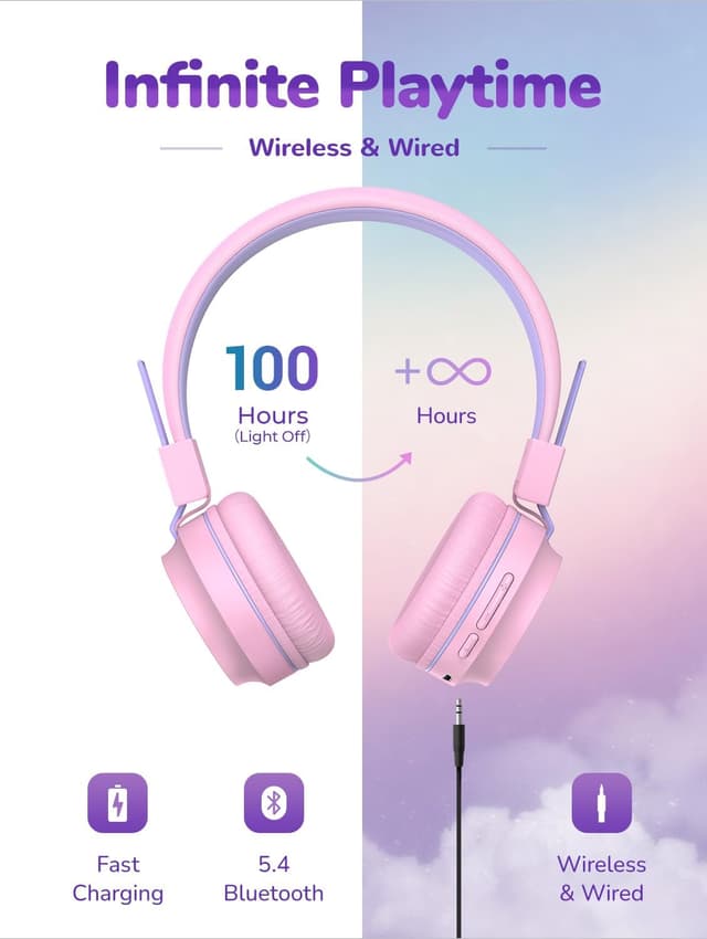 Thumbnail 4 de iClever Bluetooth Kinder Kopfhörer 25 Stunden