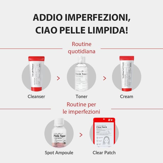 Detalle de MIZON Good Bye Blemish Soothing Gel Cream 55 ml, crema gel lenitiva per pelle grassa a tendenza acneica