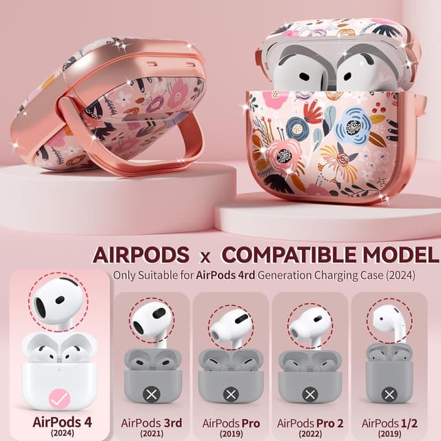 Detalle 2 de Inesore AirPods 4th Gen Case