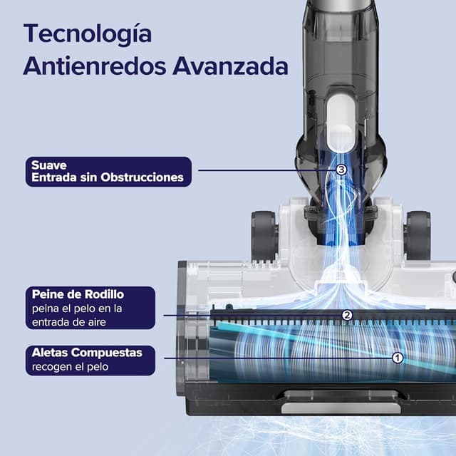 Detalle de LEVOIT LVAC‑200 Aspirador sin cable 50 min