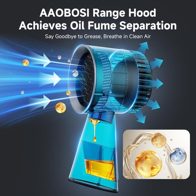 Detalle 2 de AAOBOSI Desktop cooker hood with 3 speeds