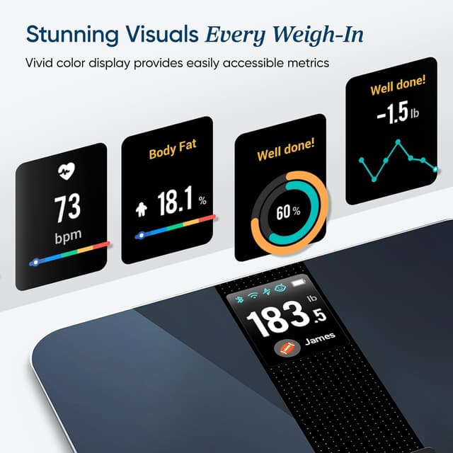 Detalle de Etekcity Smart Body Scale for Fat, Weight & BMI 📈