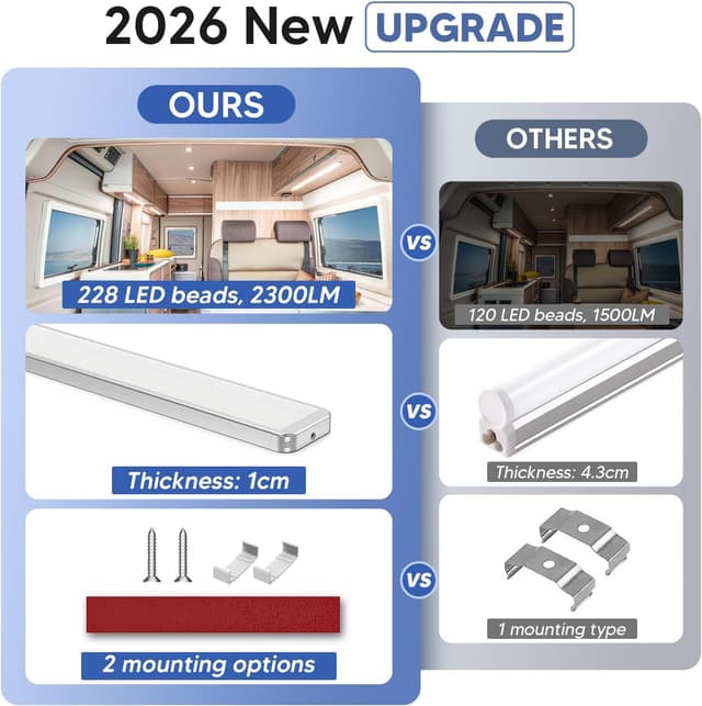 Thumbnail 2 de Kriogor 228 LED Leiste 12V 2000LM