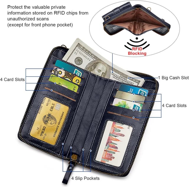 Detalle de S-ZONE RFID Blocking 6.7 Inch Phone Purse – small crossbody wallet bag with card slots
