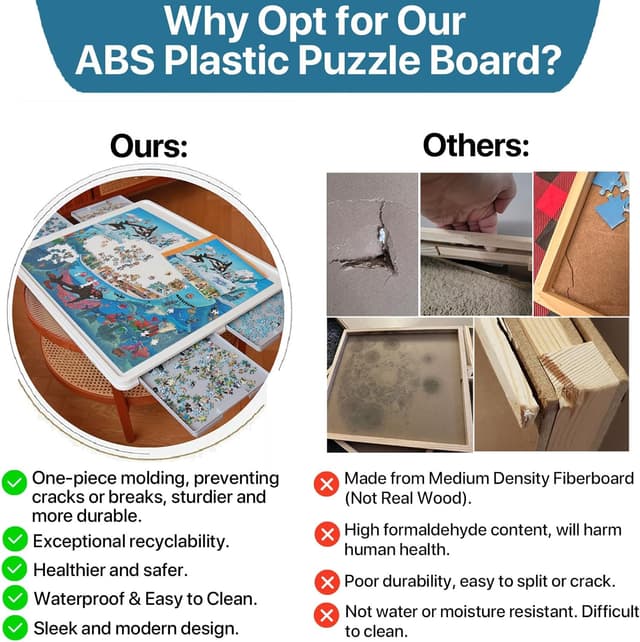 Thumbnail 2 de Playboda Rotating Puzzle Board 1500 🧩