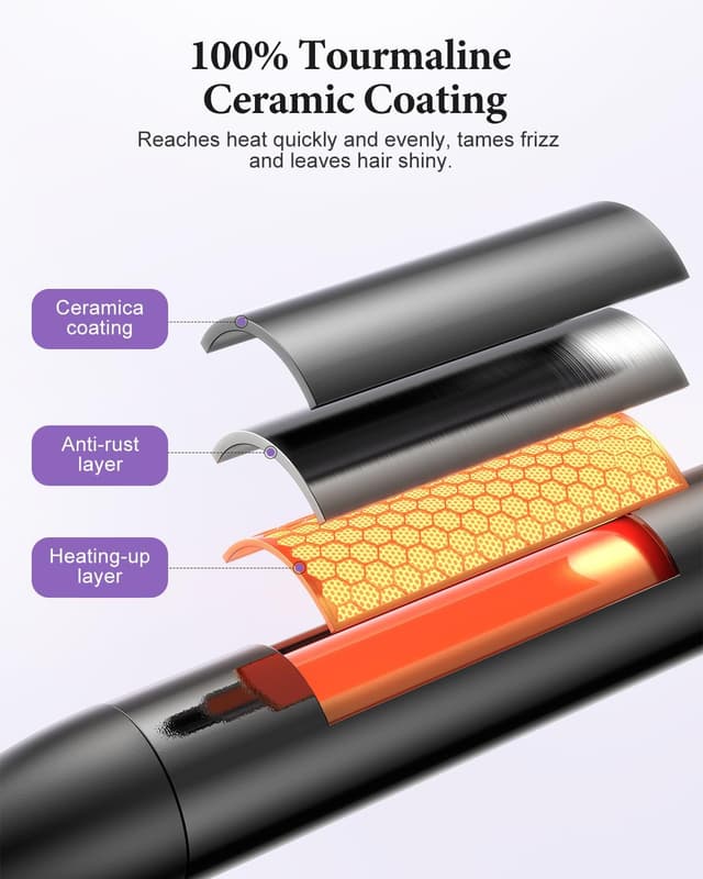 Thumbnail 3 de BESTOPE PRO 5‑in‑1 Lockenstab Set, 9–25 mm 🎀