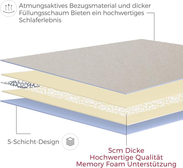 Detalle 2 de MAXYOYO Futon Mattress (Off-White) – extra thick folding Japanese floor mattress topper for single sleepers