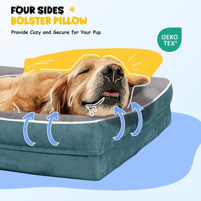 Detalle de Renvix XL Orthopedic Dog Bed (117x76x19cm) – Waterproof sofa-style mattress with removable washable cover