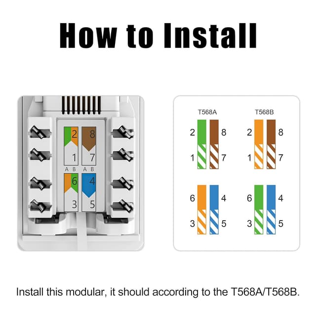 Thumbnail 6 de 1 Port RJ45 Cat6 wall plate