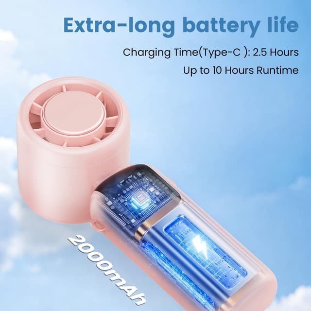 Detalle de HappyGoo Portable Fan (5-Speed Turbo Mini Fan) with Smart LED Display and 2000mAh Battery