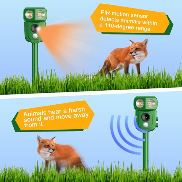 Detalle 2 de Ashmita Ultrasonic Cat Repeller (USB & Solar) with PIR Sensor and LED Flash, IP65 Waterproof