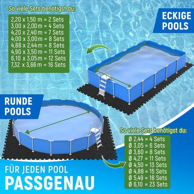 Detalle 2 de NEOLYMP Pool Unterlage 144 Stück, 13,6 m²