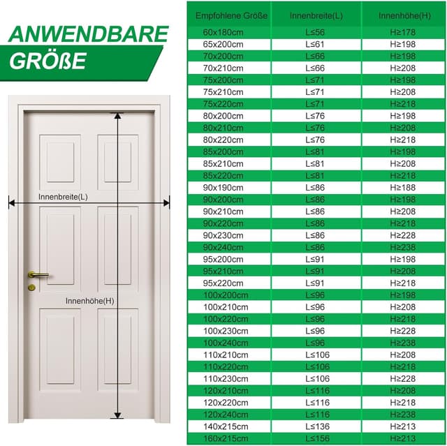 Detalle 2 de Fliegengitter Balkontür Magnet 100x210 cm