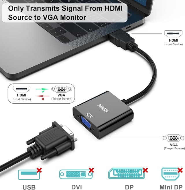 Detalle 2 de BENFEI Adattatore HDMI a VGA Unidirezionale