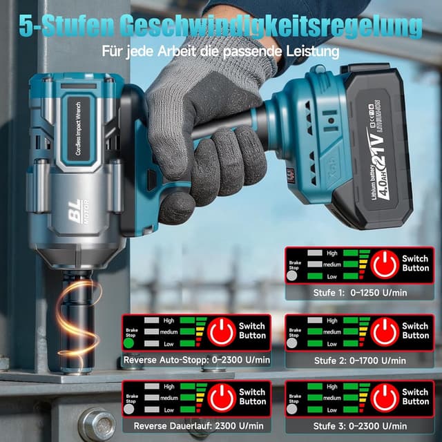 Detalle de Yofuly 1100 Nm Akku-Schlagschrauber 1/2" bürstenlos – mit 2×4000 mAh Akku, 5 Stecknüssen, Verlängerung & Koffer