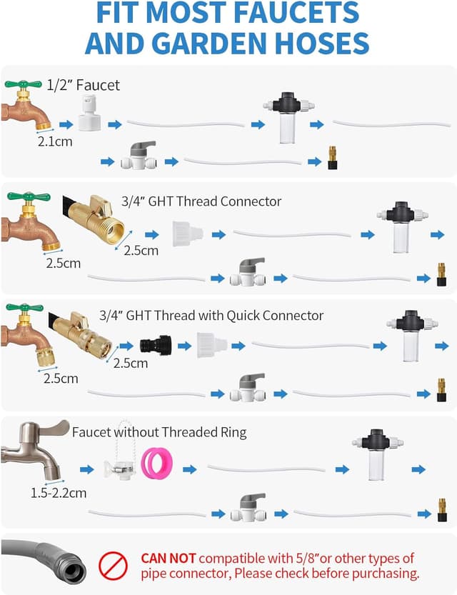 Detalle 2 de Electric Solar Panel Cleaning Brush and Pole Kit (6.2M) with Soap Dispenser & Telescopic Water Fed Pole